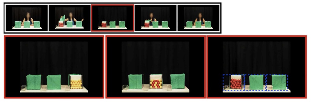 Infants' looking to surprising events: When eye-tracking reveals more than looking time