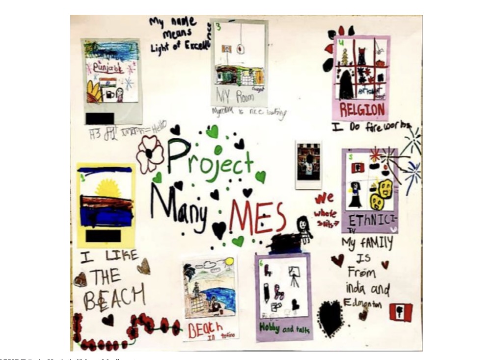 From monolingualism to plurilingualism: Multimodal arts-based cultural probes as catalysts for linguistic justice in an afterschool literacy program